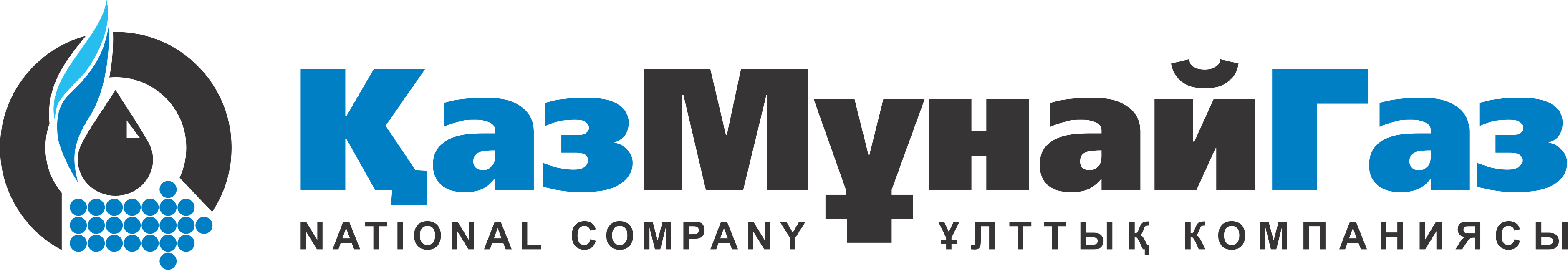 КазМунайГаз